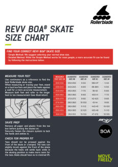 Buty Rollerblade Revv BOA - 2