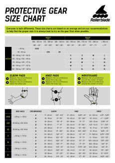 Ochraniacze Rollerblade EVO PRO Gear 3 Pak - 4