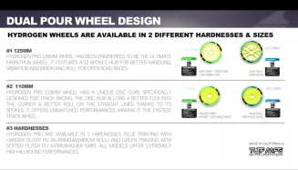 Koła Rollerblade Hydrogen PRO 125mm XXF - 3