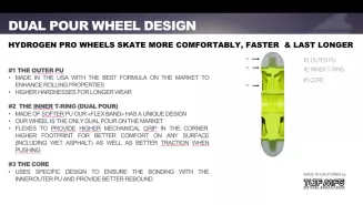 Koła Rollerblade Hydrogen PRO 125mm XXF - 4
