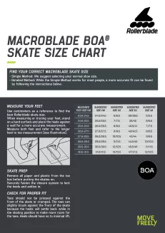 Rolki Rollerblade Macroblade 84 BOA - 5