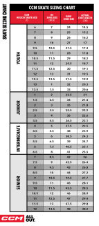 Łyżwy hokejowe CCM Next - 6