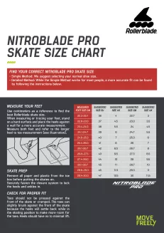 Buty Rollerblade Nitroblade - 2