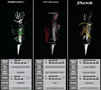 Łyżwy hokejowe CCM Jetspeed FT 360 roz. 43 EE - 3