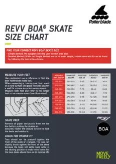 Rolki Rollerblade Revv BOA 125 - 4