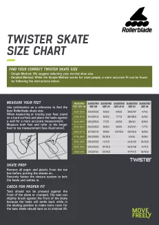 Rolki Rollerblade Twister Edge XT 110 3WD
