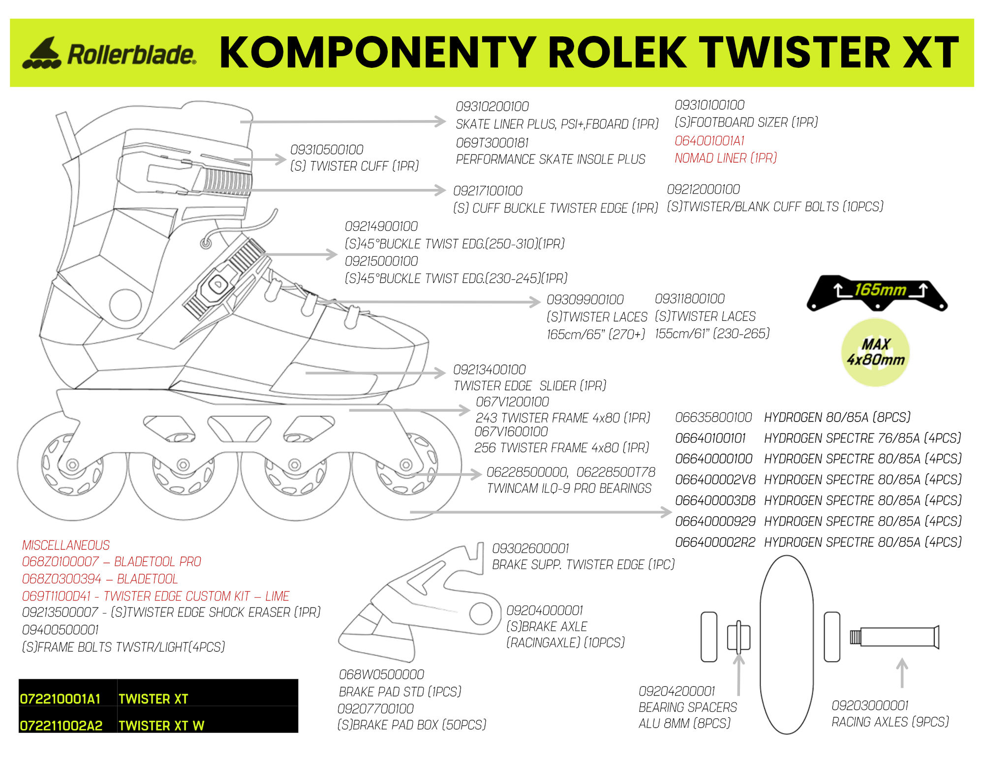Komponenty rolek Rollerblade Twister XT